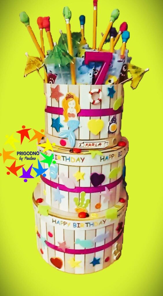 kako proslaviti rodendan u vrticu djecji rodendani